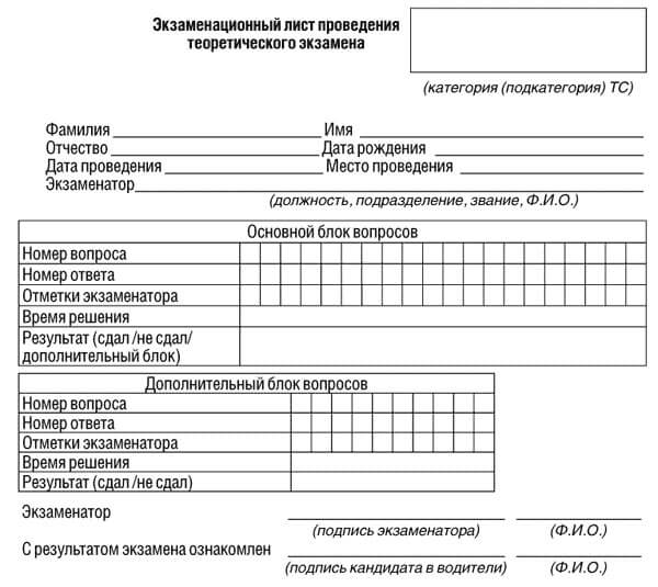 купить лист сдачи теоретического экзамена ПДД в Пролетарске